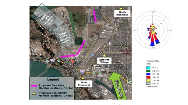 In this map provided by Chevron, Richmond residents can see where the proposed fence lines and community monitor stations will be placed. There is a clear gap for air pollution to travel between the fence line near North Richmond and Atchison Village.
